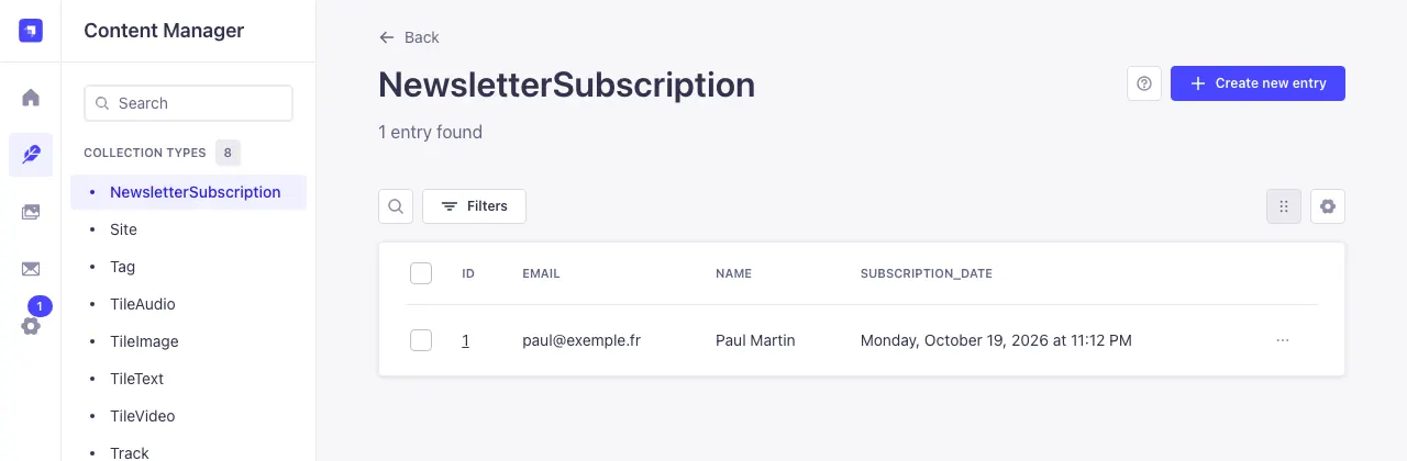 The list of newsletter subscribers